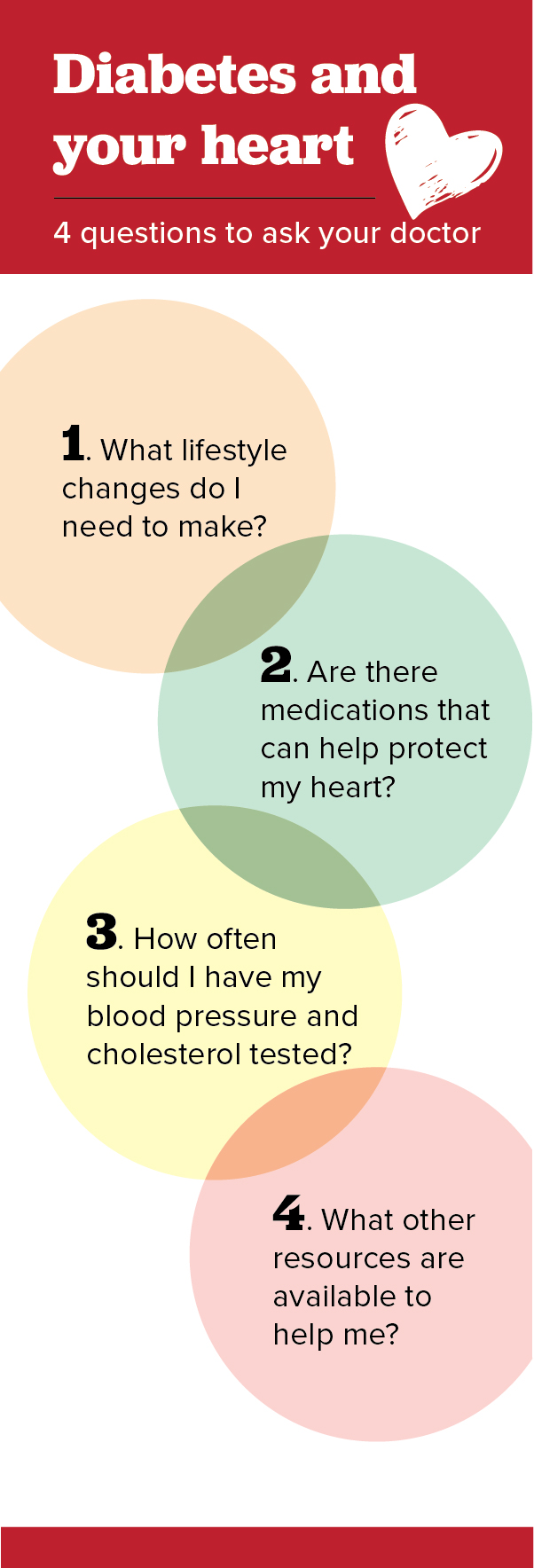 Triple threat: Diabetes, high blood pressure, high cholesterol ...